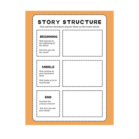 Kids Story plotting pages