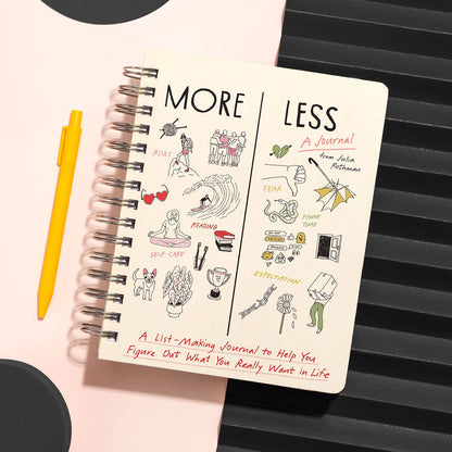 Non Toxic Self-Care Box