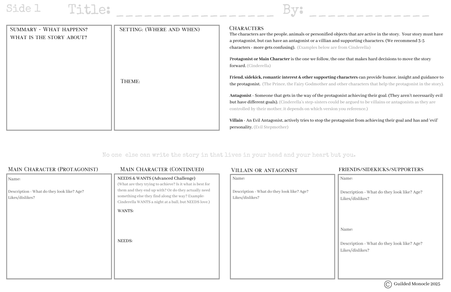 Plot Your Story Posters 11x17